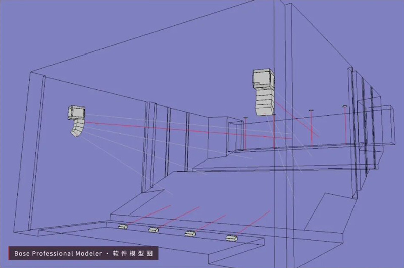 Bose-Professional-Modeler-软件模型图